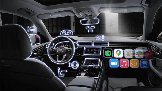 Audi Sphere Ecosystem