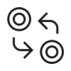 Empower Employees